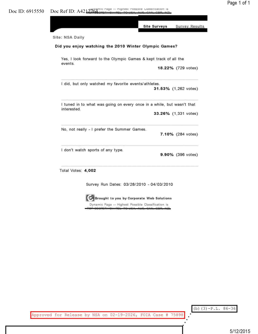  NSA DAILY 03-28-2010 TO 04-03-2010.PDF