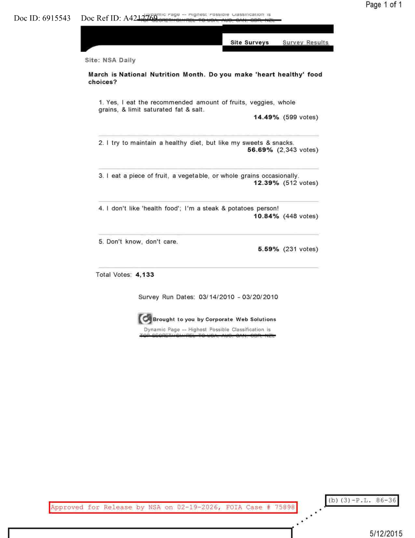  NSA DAILY 03-14-2010 TO 03-20-2010.PDF