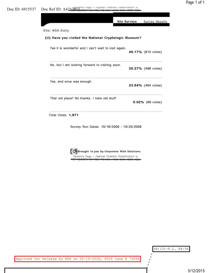  NSA DAILY 10-16-2009 TO 10-25-2009.PDF