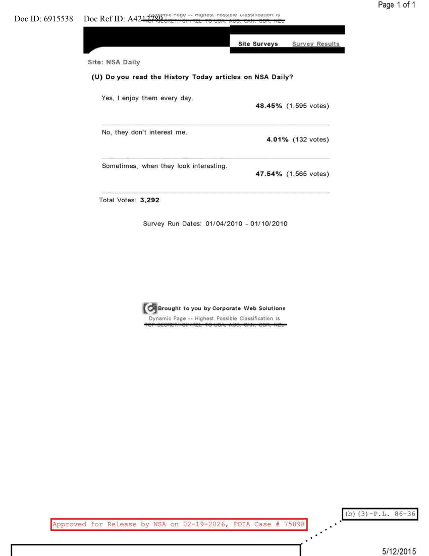  NSA DAILY 01-04-2010 TO 01-10-2010.PDF
