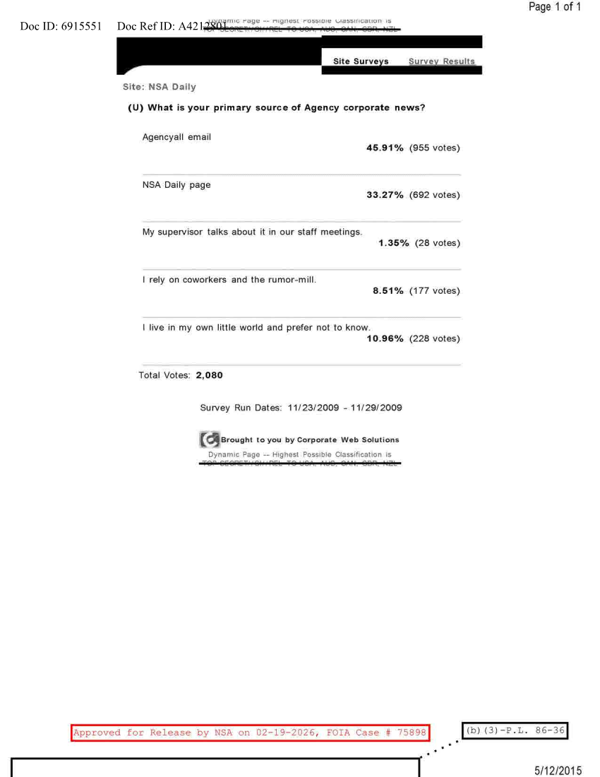  NSA DAILY 11-23-2009 TO 11-29-2009.PDF