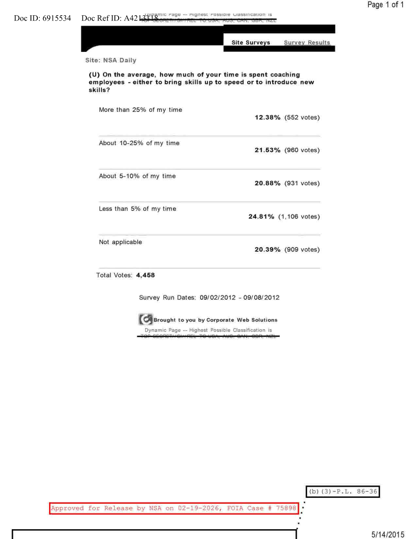  NSA DAILY 09-02-2012 TO 09-08-2012.PDF