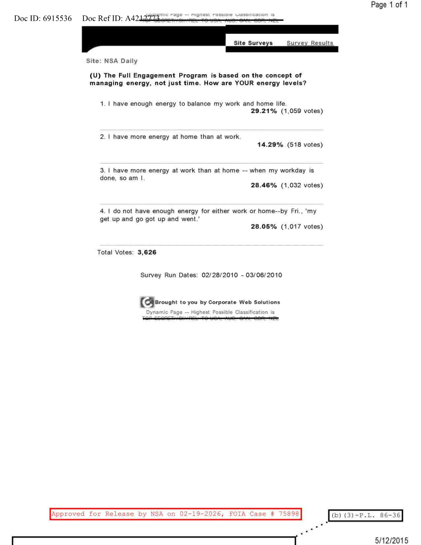 NSA DAILY 02-28-2010 TO 03-06-2010.PDF