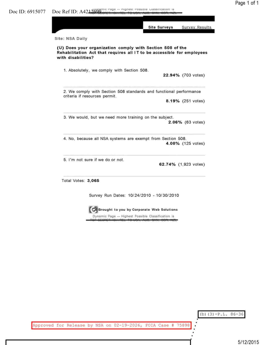  NSA DAILY 10-24-2010 TO 10-30-2010.PDF