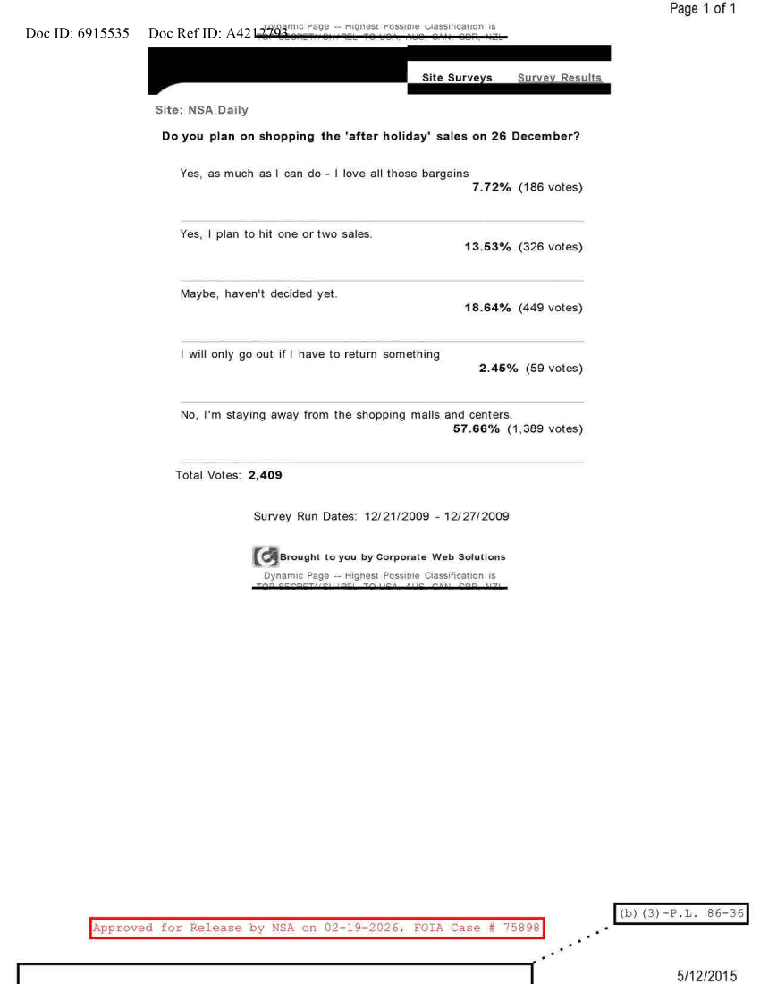  NSA DAILY 12-21-2009 TO 12-27-2009.PDF