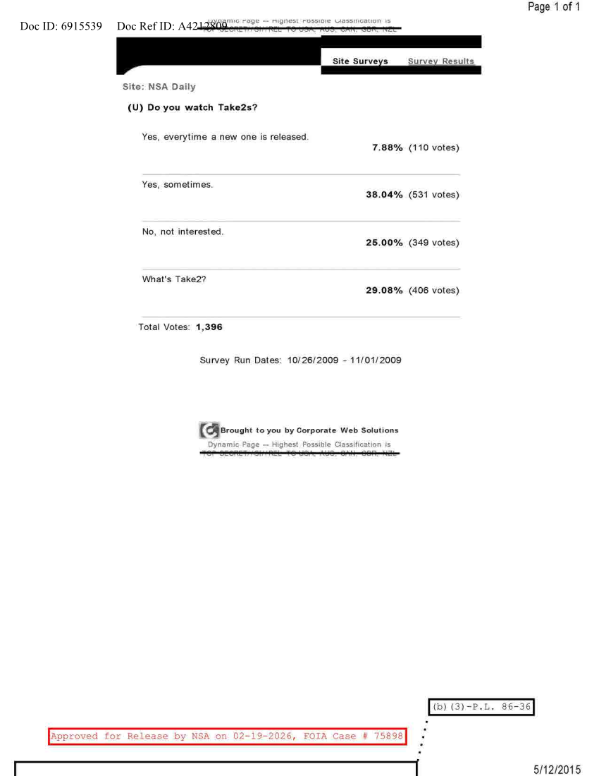  NSA DAILY 10-26-2009 TO 11-01-2009.PDF