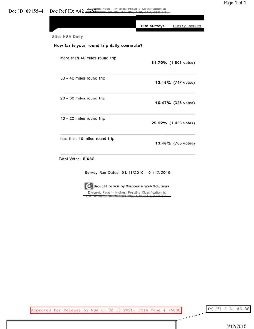  NSA DAILY 01-11-2010 TO 01-17-2010.PDF