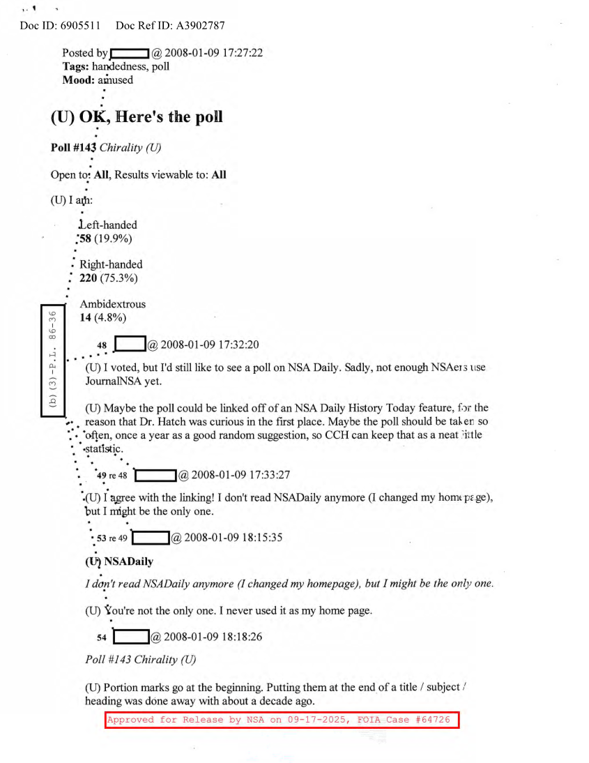  NSA HISTORY ROCKS-OK, HERE'S THE POLL